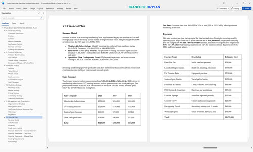 palm beach tan franchise business plan 6