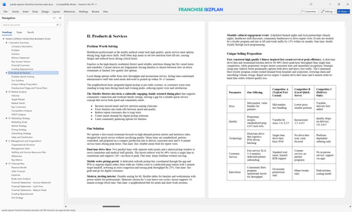 panda express franchise business plan 2