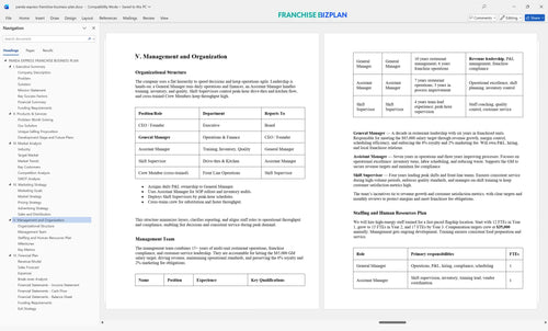 panda express franchise business plan 5
