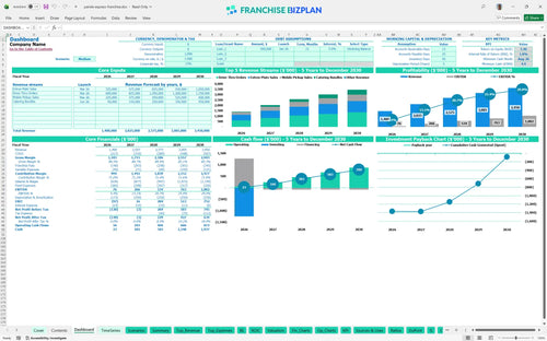 panda express financial model dashboard 687bd1c6 54f0 43f1 99d8 7a1b17ac0330