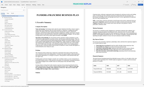 pandora franchise business plan 1