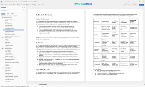 pandora franchise business plan 2