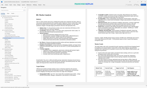 pandora franchise business plan 3