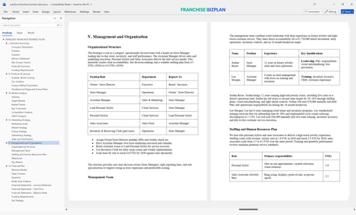 pandora franchise business plan 5