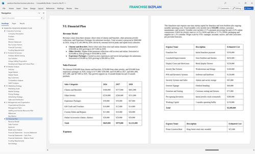 pandora franchise business plan 6