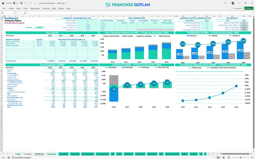 pandora financial model dashboard f2969641 19b0 4f34 9295 89d4ddc23d3e