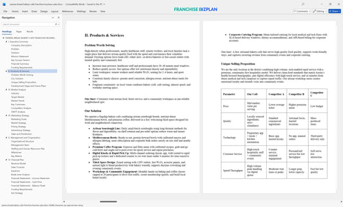 panera bread bakery cafe franchise business plan 2