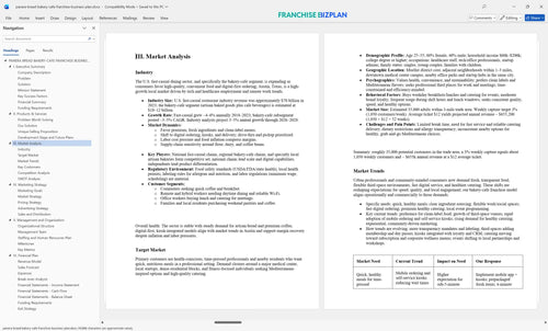 panera bread bakery cafe franchise business plan 3