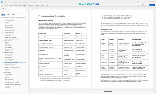 panera bread bakery cafe franchise business plan 5