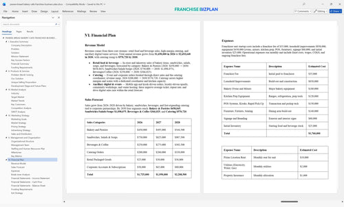 panera bread bakery cafe franchise business plan 6