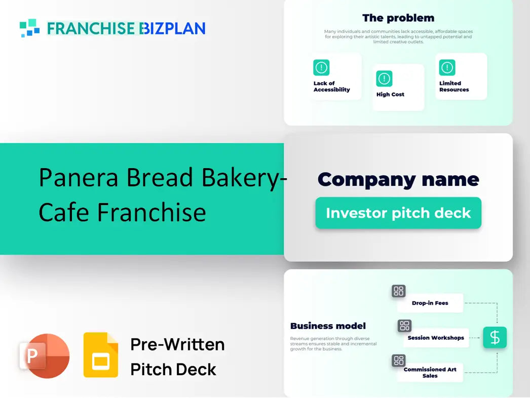 Panera Bread Bakery-Cafe Franchise Investment Pitch Deck 2026