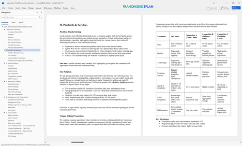 papa johns franchise business plan 2