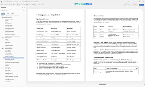 papa johns franchise business plan 5