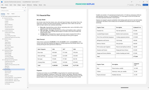 papa johns franchise business plan 6