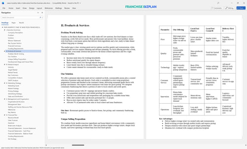 papa murphys take n bake pizza franchise business plan 2