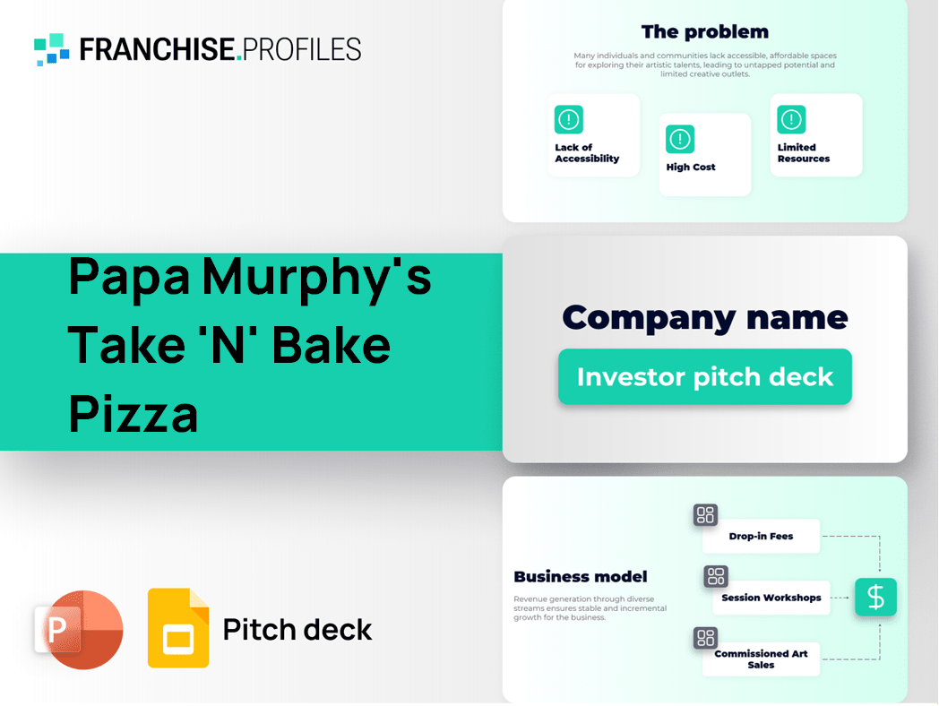 Papa Murphy's Take 'N' Bake Pizza Franchise Pitch Deck Template