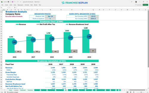 papa johns financial model be 6900d730 b9f6 4b92 b1b1 27e912d24355