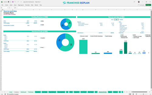 papa johns financial model sources uses 4cd87c88 a9cc 4a10 b579 003aa4ae97e0