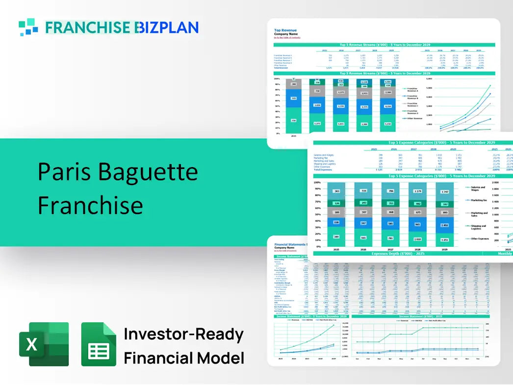 Paris Baguette Franchise Financial Model 2026