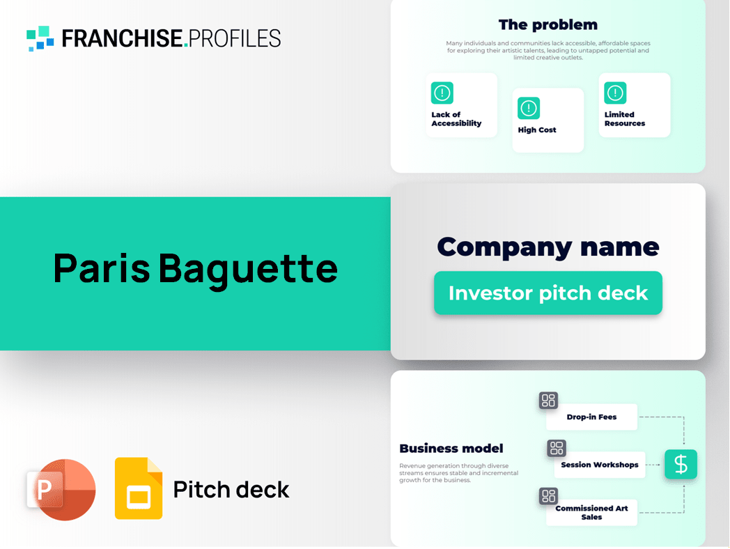 Paris Baguette Franchise Pitch Deck Template