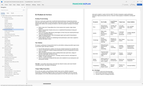 parisi speed school franchise business plan 2