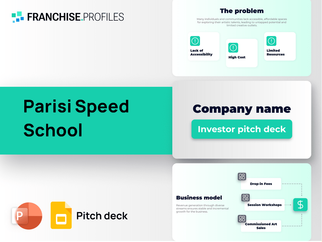 Parisi Speed School Franchise Pitch Deck Template