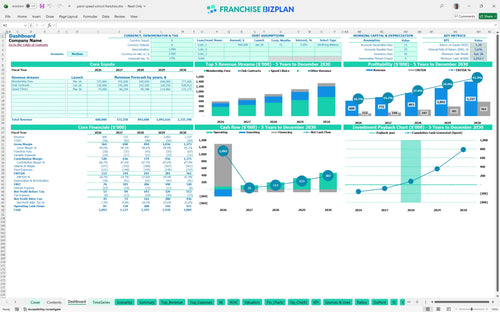 parisi speed school financial model dashboard 5cee1fa0 20b9 4d9d a436 33b734fadebb