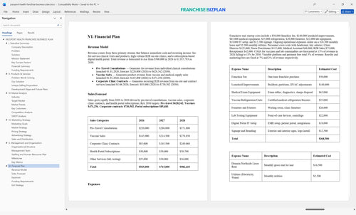 passport health franchise business plan 6