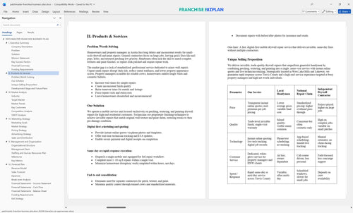 patchmaster franchise business plan 2