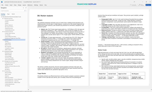patchmaster franchise business plan 3