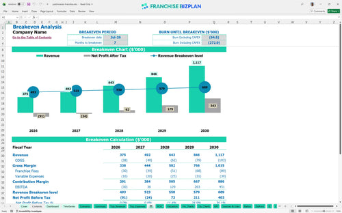 patchmaster financial model be 0e19221f 8224 447b 9729 a3a51509338a