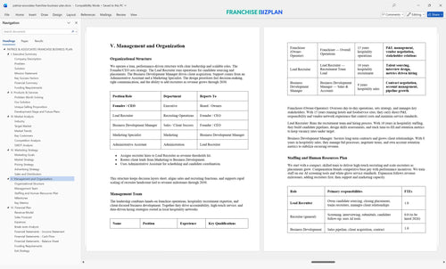 patrice associates franchise business plan 5