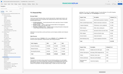 patrice associates franchise business plan 6