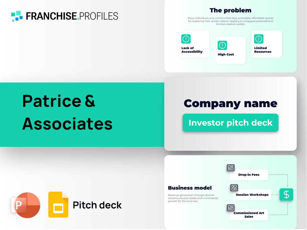 Patrice & Associates Franchise Pitch Deck Template