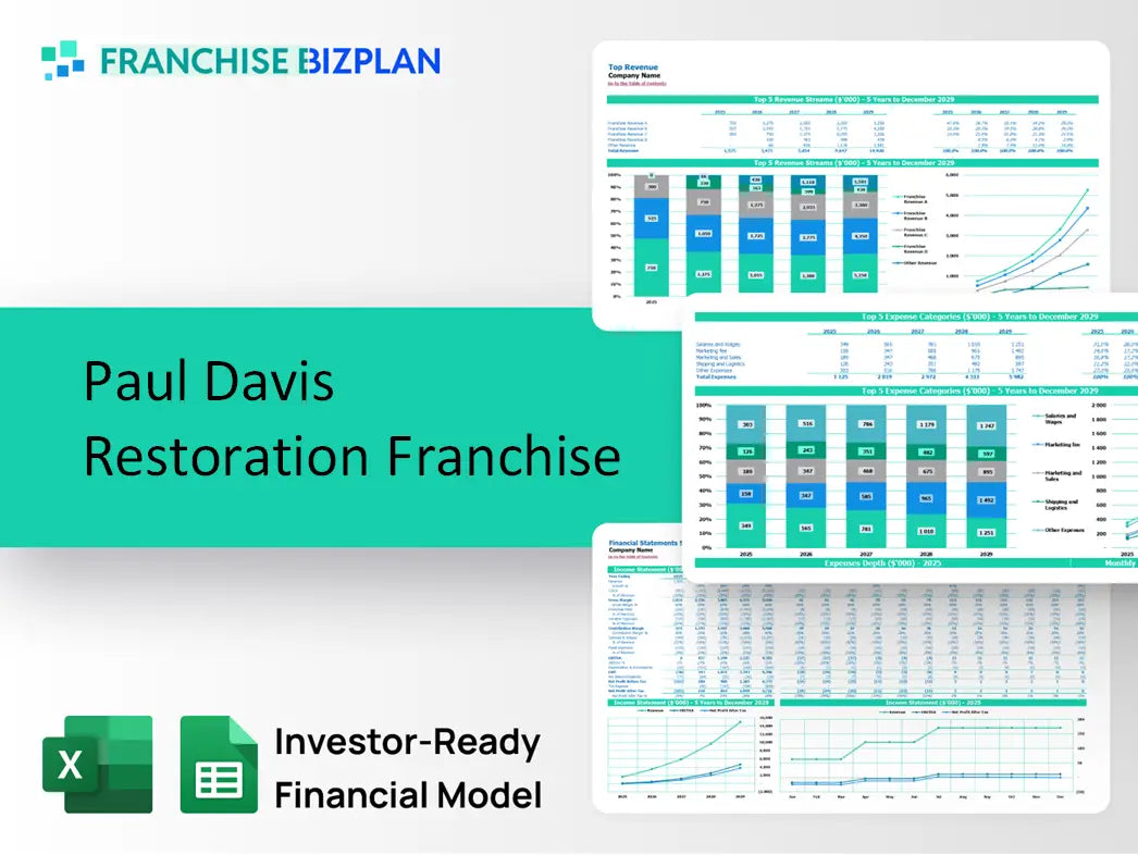Paul Davis Restoration Franchise Financial Model 2026