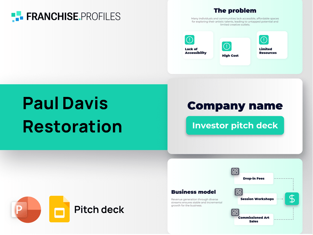 Paul Davis Restoration Franchise Pitch Deck Template