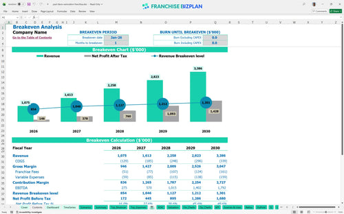 paul davis restoration financial model be 3b2fcfec f5d3 4ed9 adad b1e55a1ce22c