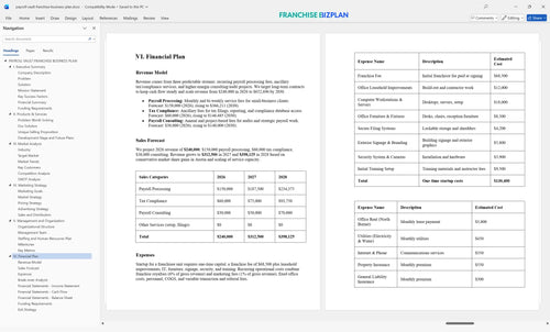 payroll vault franchise business plan 6