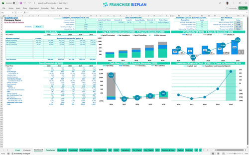 payroll vault financial model dashboard 6a2afb93 4fc6 46e3 aa8a 5b98396be54e