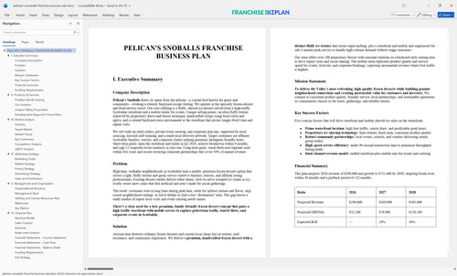 pelicans snowballs franchise business plan 1