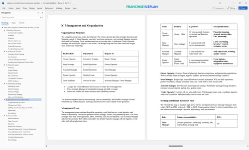 pelicans snowballs franchise business plan 5