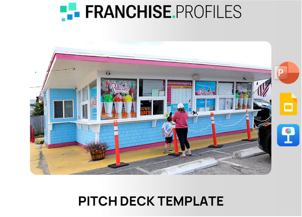 Pelican's SnoBalls Franchise Pitch Deck Template