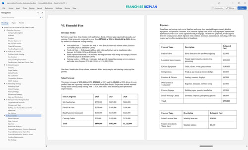 penn station franchise business plan 6