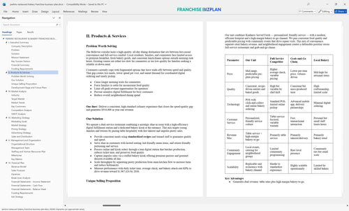 perkins restaurant bakery franchise business plan 2