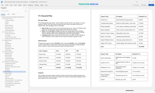 perkins restaurant bakery franchise business plan 6