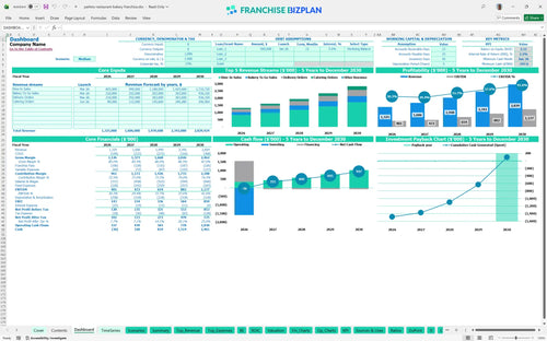 perkins restaurant bakery financial model dashboard e646ea14 5f59 45f1 9b74 24704c000b5b