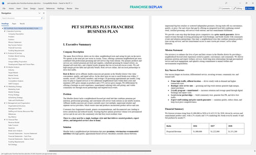 pet supplies plus franchise business plan 1