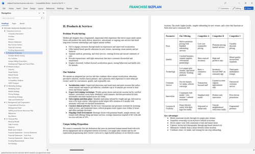 petland franchise business plan 2