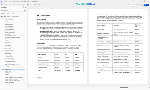 petland franchise business plan 6