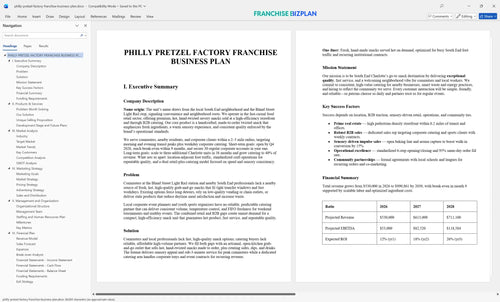 philly pretzel factory franchise business plan 1
